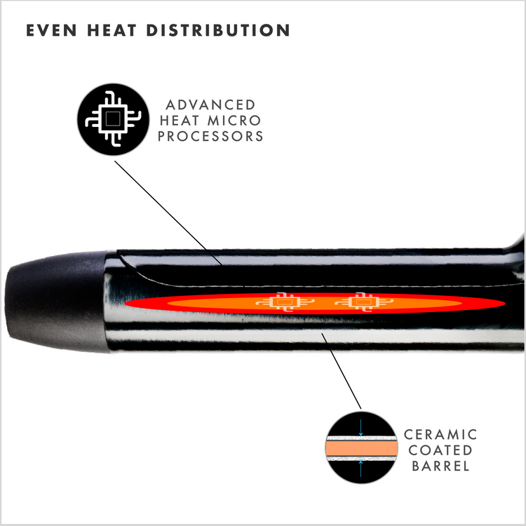 Ceramic Curling Tong 25mm Barrel