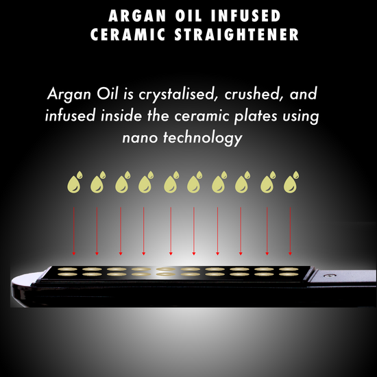 Ceramic Straightener with Argan Oil